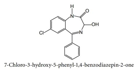 Benzodiazepine Structure