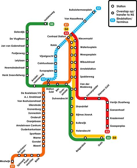 Metros in Amsterdam