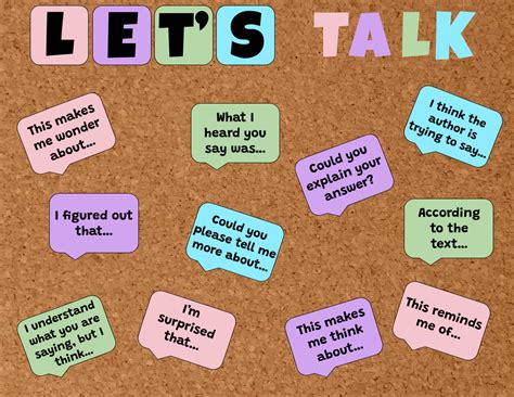 Succulent Themed Ela Conversation Starters Bulletin Board Poster Set Classful