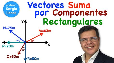 Vectores Suma Usando Componentes Rectangulares YouTube