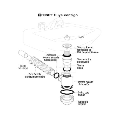 C Spol De Bote Para Lavabo Con Contra De Pvc Foset Feted