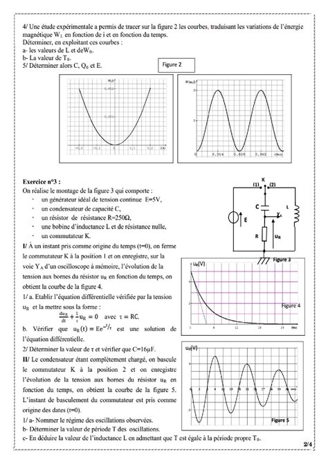 Oscillations Libres D Un Circuit Rlc S Rie Exercices Non Corrig S