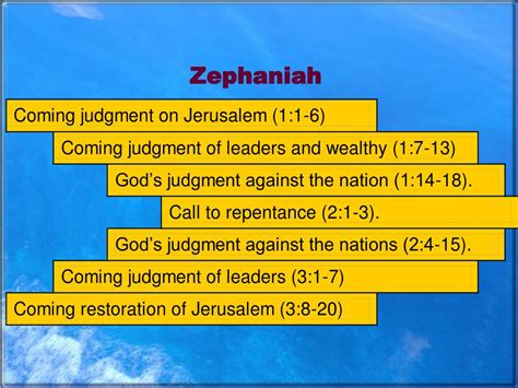 Ppt Zephaniah Powerpoint Presentation Free Download Id635570