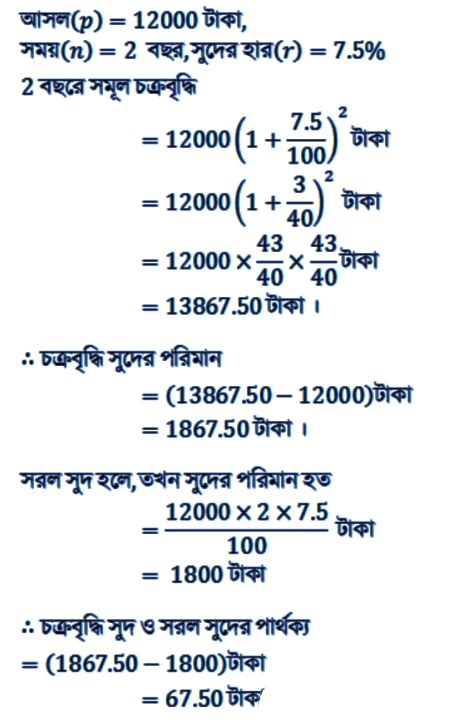 ক্লাস 10 চক্রবৃদ্ধি সুদ ও সমহার বৃদ্ধি বা হ্রাস Wb Class 10 Math Solution Chapter 6 ক্লাস 10