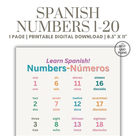 Spanish Numbers Printable Numbers 1 20 In Spanish English To Spanish