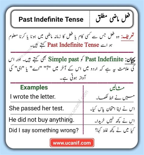 Past Indefinite Tense In Urdu Structure Definition And Examples