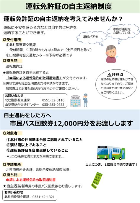 運転免許返納制度について 山梨県北杜市公式サイト