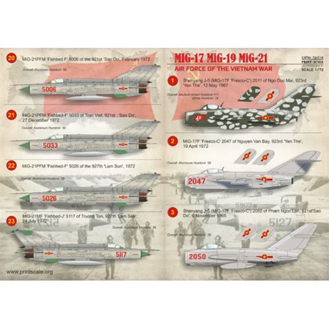 MIG Air Force of the Vietnam War | 72-116 | Ngo Duc Mai, Nguyen Van Bay ...