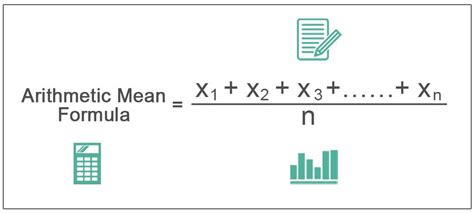 Arithmetic Mean - What Is It, Formula, Examples, Merits, Demerits