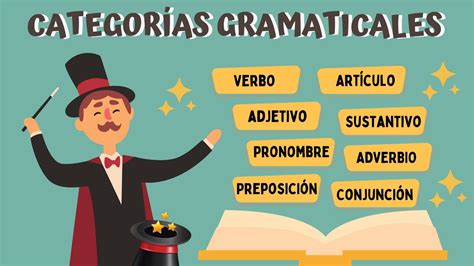 Funcionalidad gramatical en cada texto características destacadas