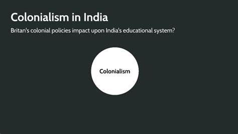 Colonialism in India by Irina Rus on Prezi