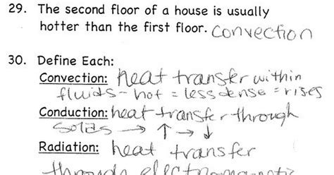 Conduction Convection And Radiation Worksheet All About Radiation