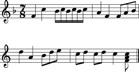 Time Signature Explained Jade Bultitude