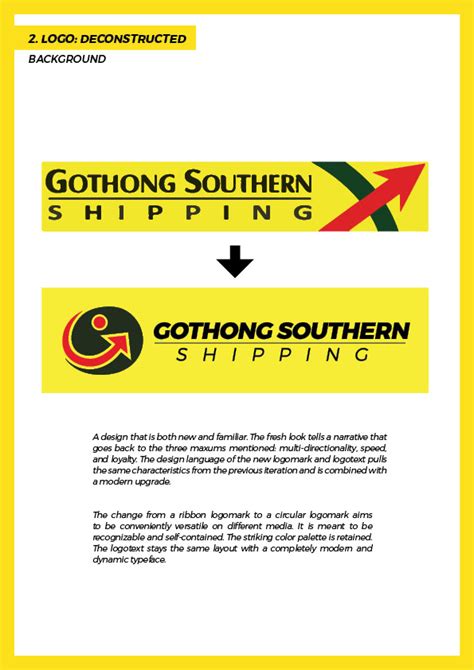 Gothong Southern Shipping Case Study On Behance