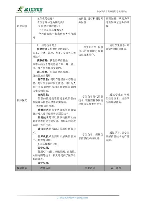 七年级（上）第一章 活动2 认识信息技术（第一课时）教案 21世纪教育网