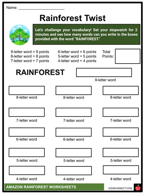 Amazon Rainforest Facts Worksheets Ecology Plants People