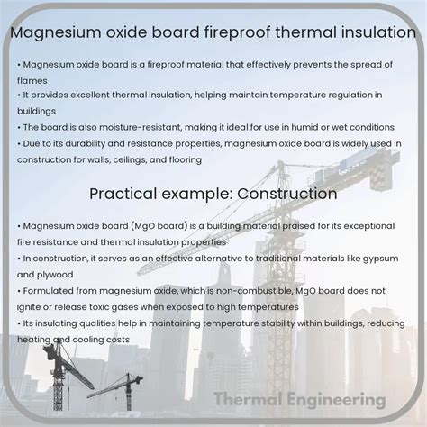 Magnesium Oxide Board Fireproof Thermal Insulation