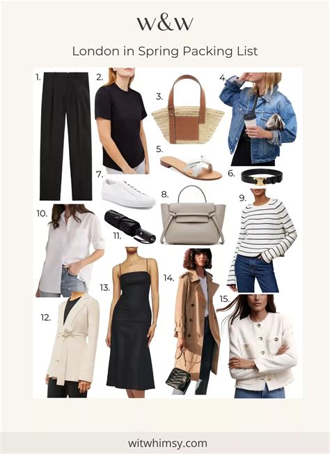 London in Spring Packing List - wit & whimsy
