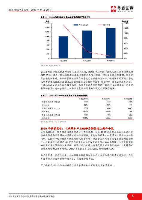 计算机行业2019年度策略：以政策产业趋势为锚优选主题个股pdf 先导研报