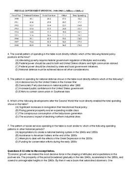 Ap Us History Period Stimulus Based Multiple Choice Questions Tpt