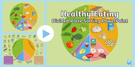 Healthy Eating Divided Plate Sorting Powerpoint Healthy