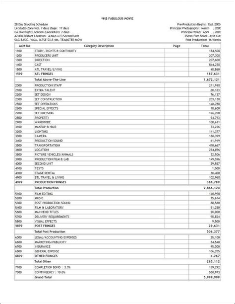 budget template excel free download — excelxo.com