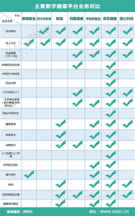 三度冲刺港交所ipo “妙手医生”母公司圆心科技能否圆梦？财经头条