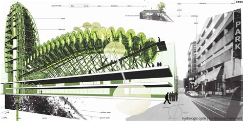 Structure and Architecture - Dezign Ark