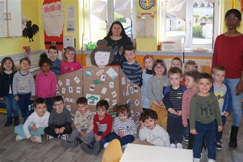 Villette lès Dole La classe maternelle à la découverte de lAsie