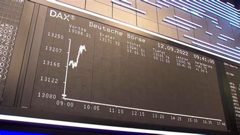 Börse aktuell Dax knackt zum Wochenauftakt 13 000 Punkte Marke