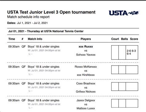 Usta Texas Schedule Iii Tally Beitris