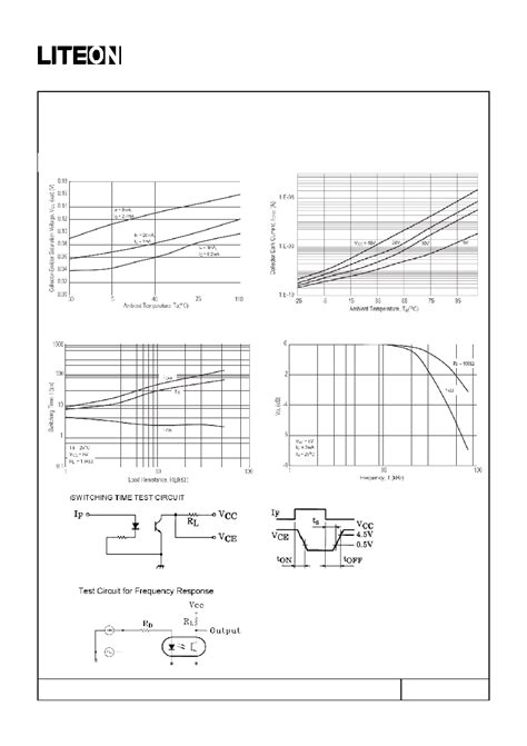 Ltv Datasheet Pages Tenand Lite On Technology Corporation