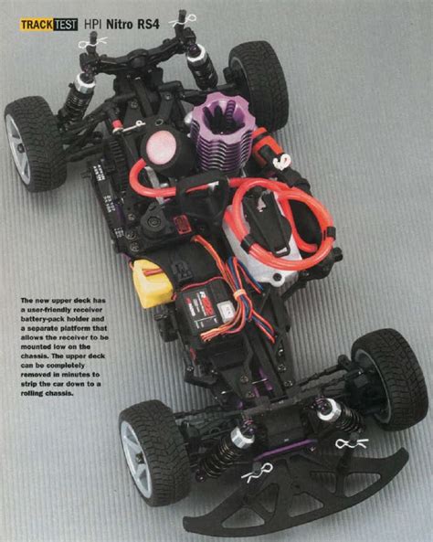 Tbt Hpi Racing Rs Nitro Touring Car Review In May Rc Car Action