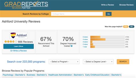 Detailed Review on the Ashford University Student Portal