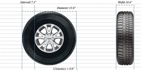 26570r17 Tire Size In Inches