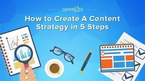 how to create content strategy