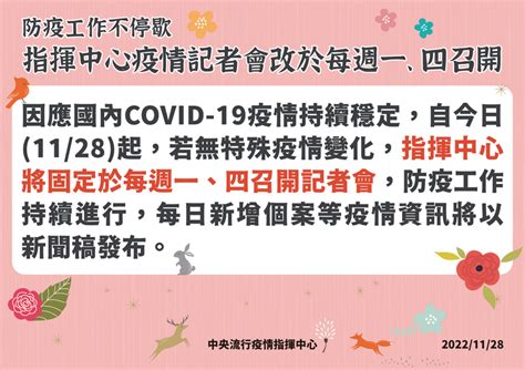 疫情趨緩！ 指揮中心記者會縮減週一、週四召開 生活 自由時報電子報