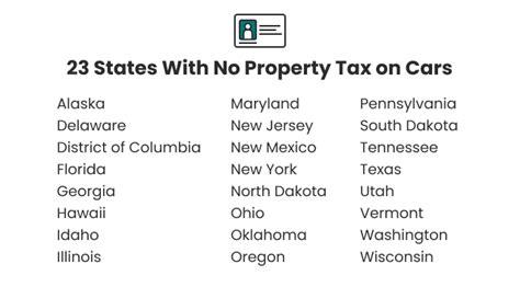 Property Taxes Calculating State Differences And How To Pay