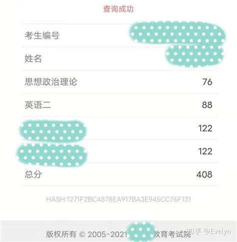 考研复试怎么准备？复试面试要考哪些内容？ 知乎