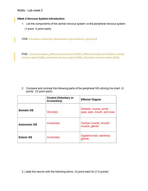 Labs Bios Week Lab Worksheet Mullis Lab Week Week