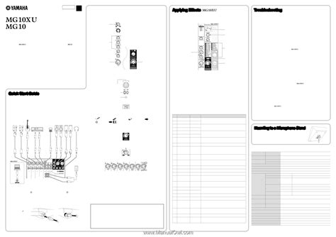 Yamaha MG10XU | Owner's Manual