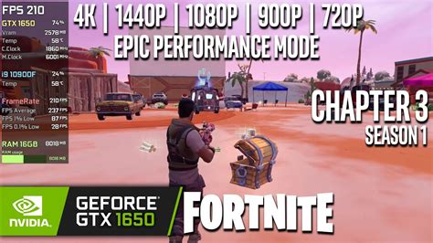 Gtx Fortnite Performance Mode K P P P P