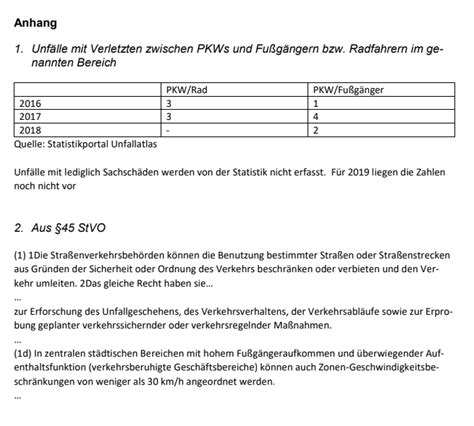 Ergänzungs Antrag 20 2020 Grüne in Weilimdorf