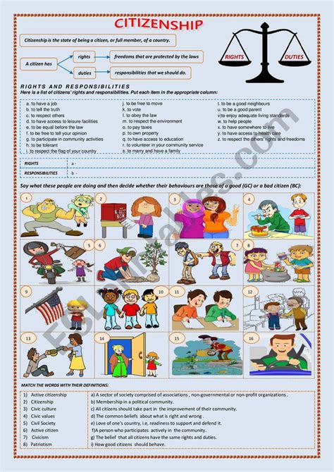 Citizenship Of The Community Worksheet