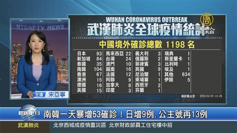 南韓一天暴增53確診！日增9例公主號再13例 新唐人亞太電視台