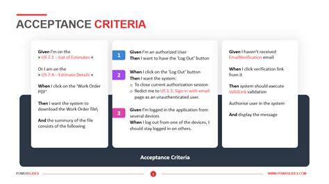 Agile Acceptance Criteria Sample Examples And Templates Template Hot Sex Picture