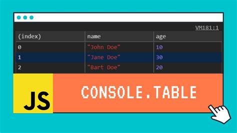 Console Table Javascript Example Javascript Arrays Javascript