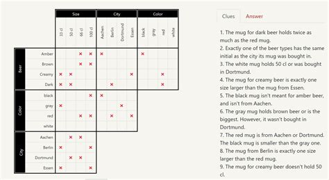 Logic Grid Puzzles