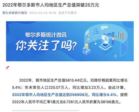 内蒙古鄂尔多斯人均gdp突破25万元：接近全国水平3倍，已超过日本和韩国凤凰网财经凤凰网