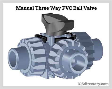 Pvc Ball Valves Types Uses Features And Benefits